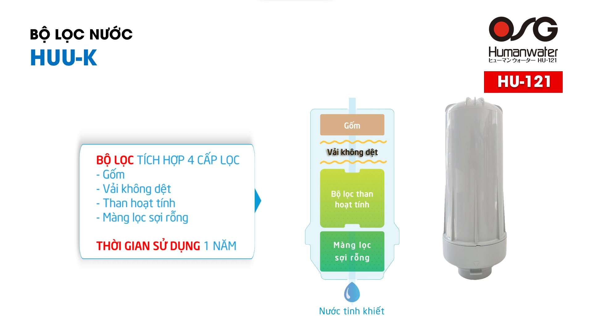 Bộ lõi lọc kép - Loại bỏ được 13 chất có hại có trong nước máy của HU-121