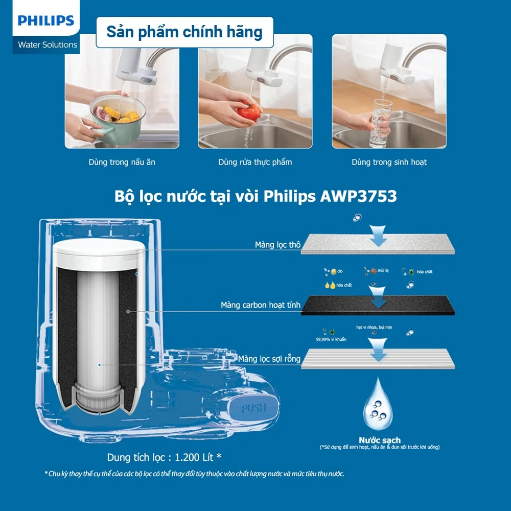 Tính năng của máy lọc nước tại vòi Philips AWP3753