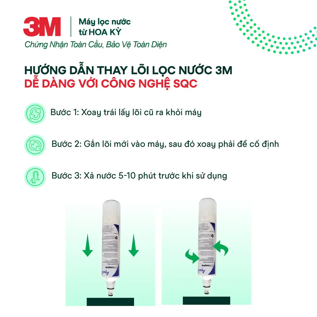 Thay thế lõi dễ dàng hơn