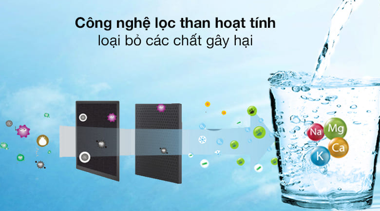 Công nghệ lọc trên Kangen K8