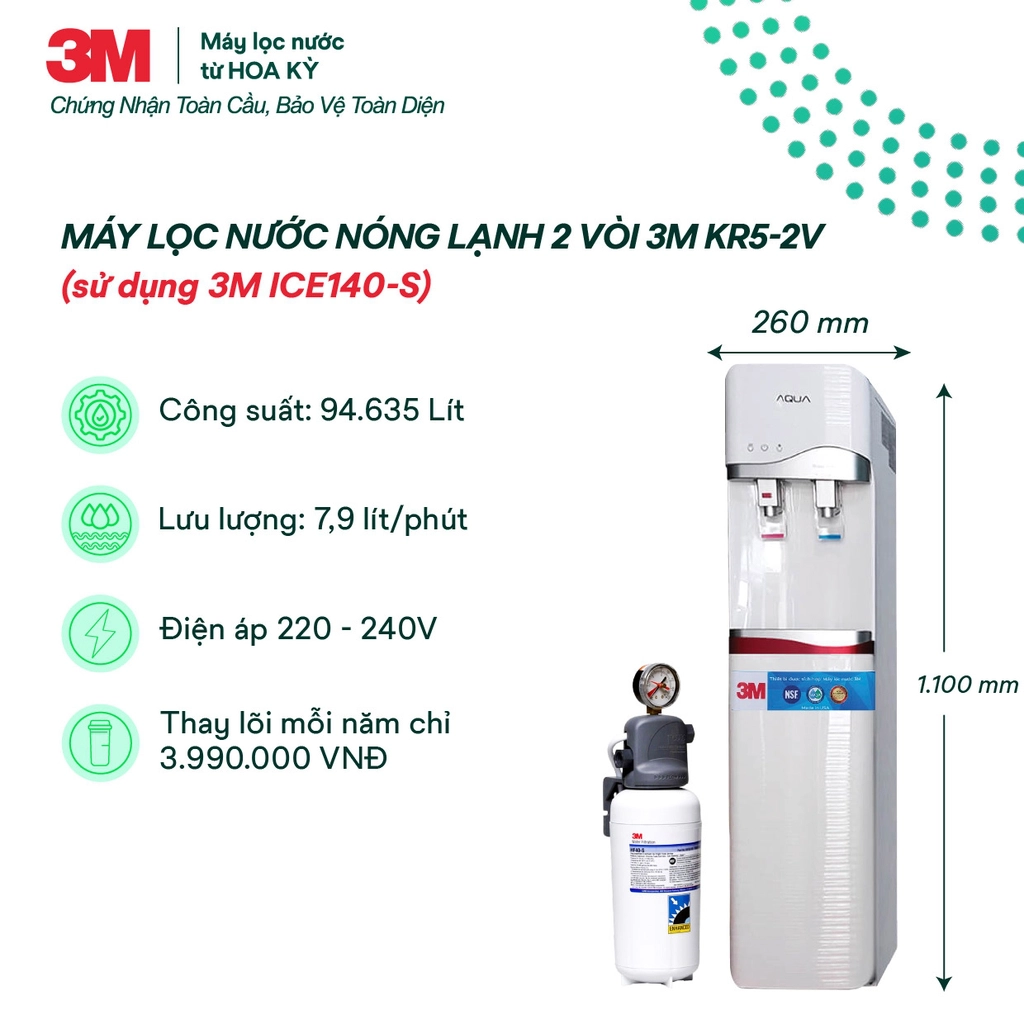 Tính năng nổi bật của 3M KR5-2V