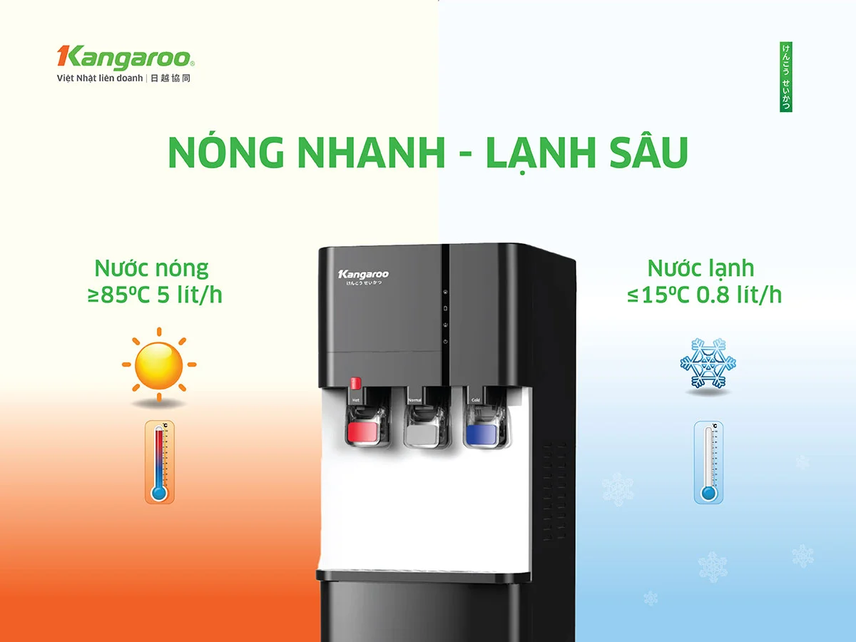 Tính năng nổi bật của Kangaroo KG599A3