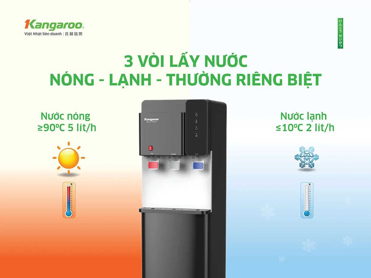 Sản phẩm trang bị 3 vòi với 3 chế độ nước Nóng - Lạnh - Nguội