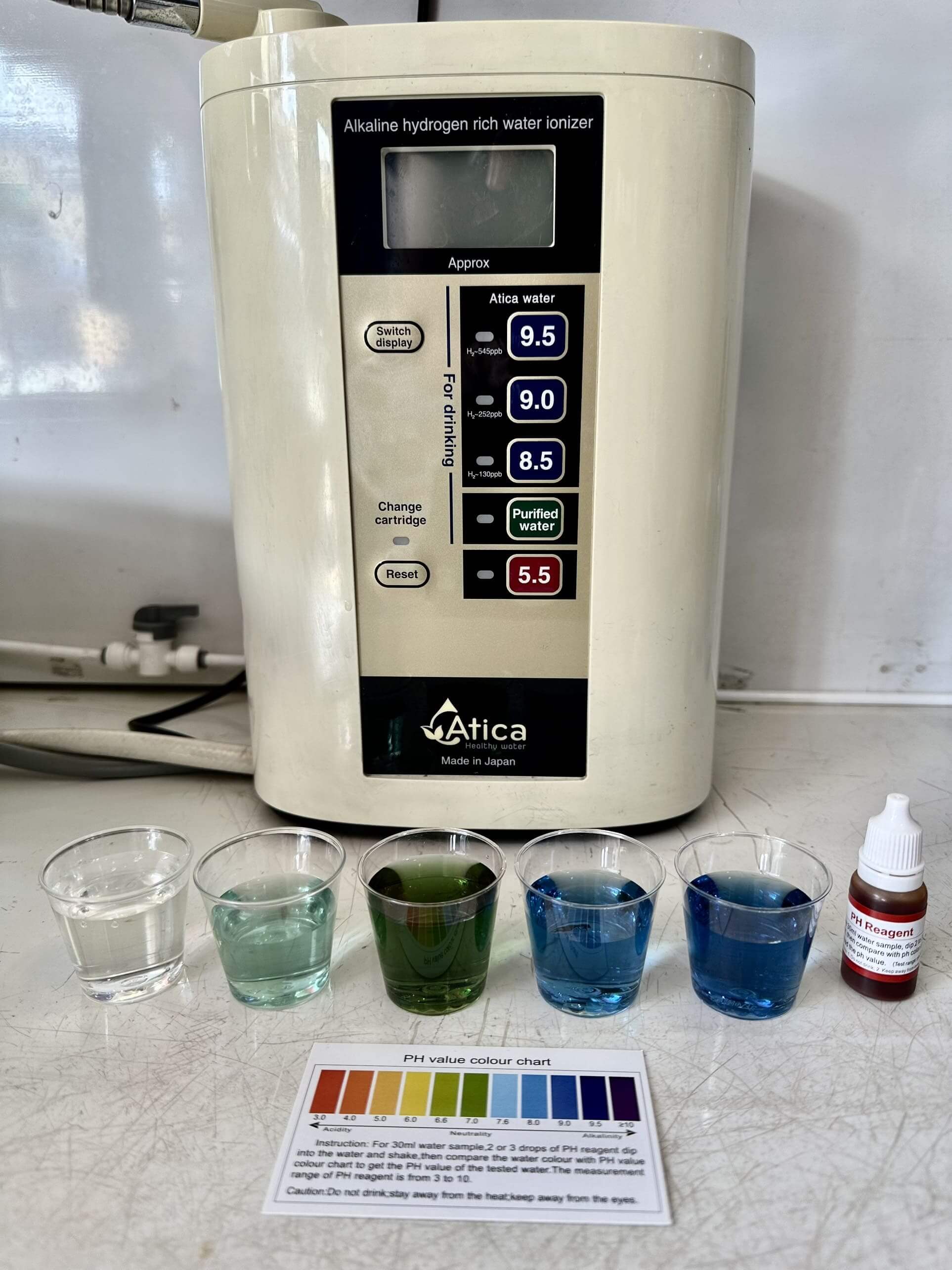 Kết quả kiểm tra độ pH trong nước sau khi lấy từ máy ION Kiềm Atica