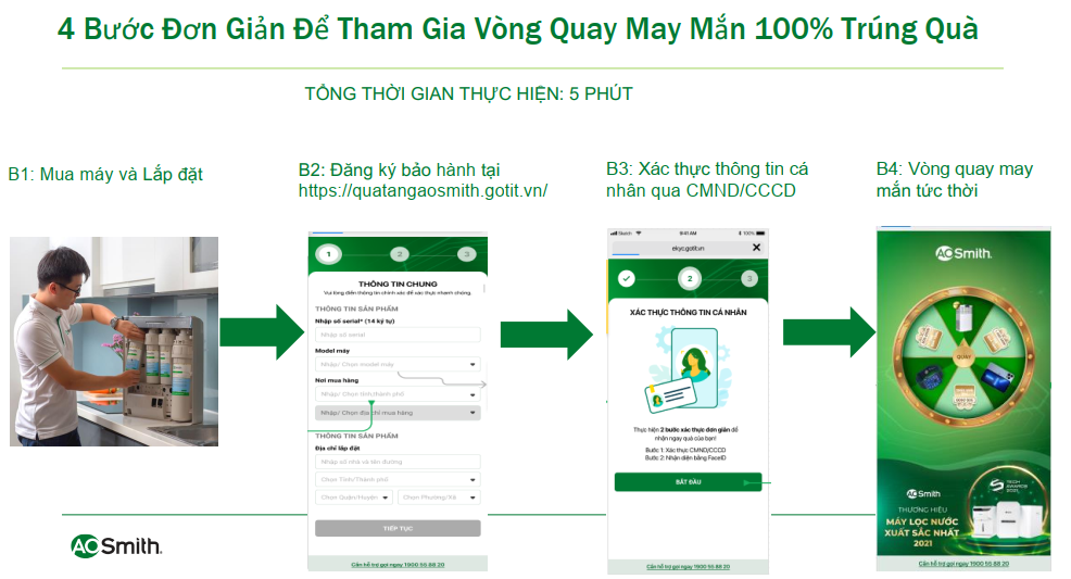 Vòng quay may mắn 100% trúng quà