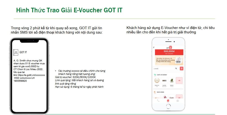 Hình thức trao giải bằng e-voucher Got It