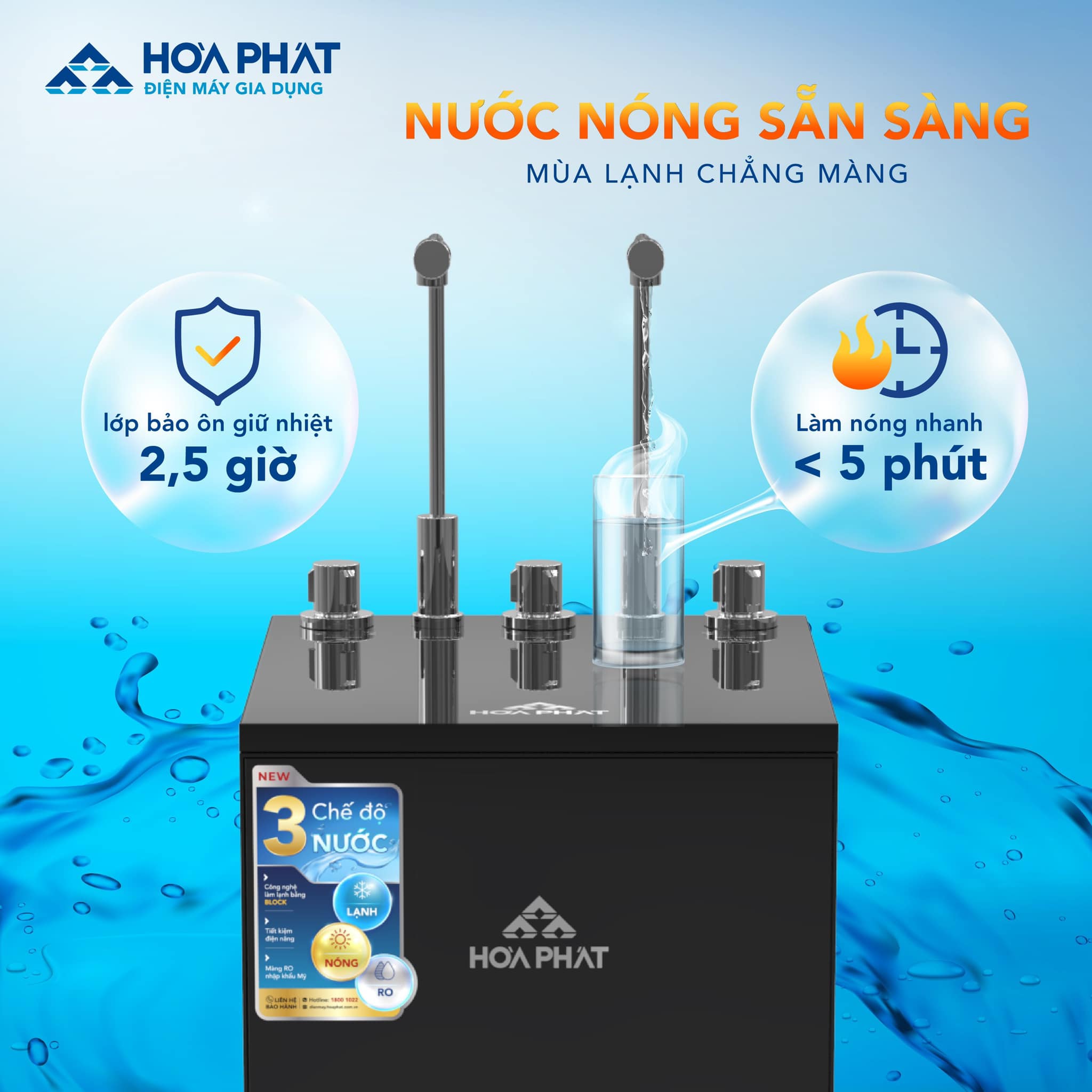 Công nghệ làm nóng nhanh trên máy lọc nước nóng lạnh Hòa Phát