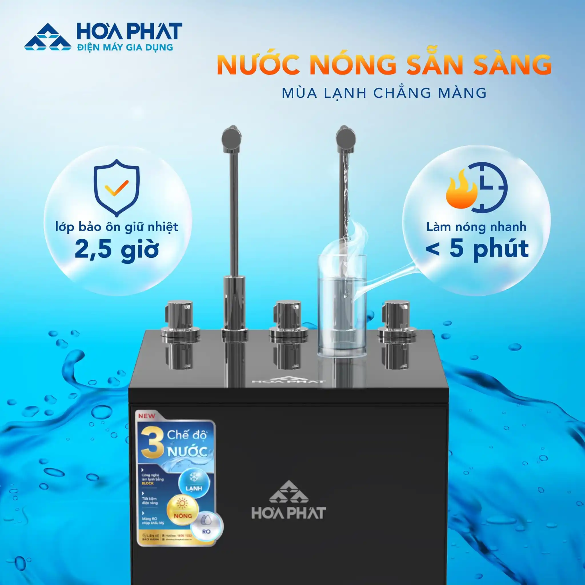 Công nghệ làm nóng nhanh chóng