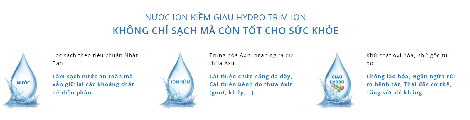 Nước kiềm tốt cho sức khỏe