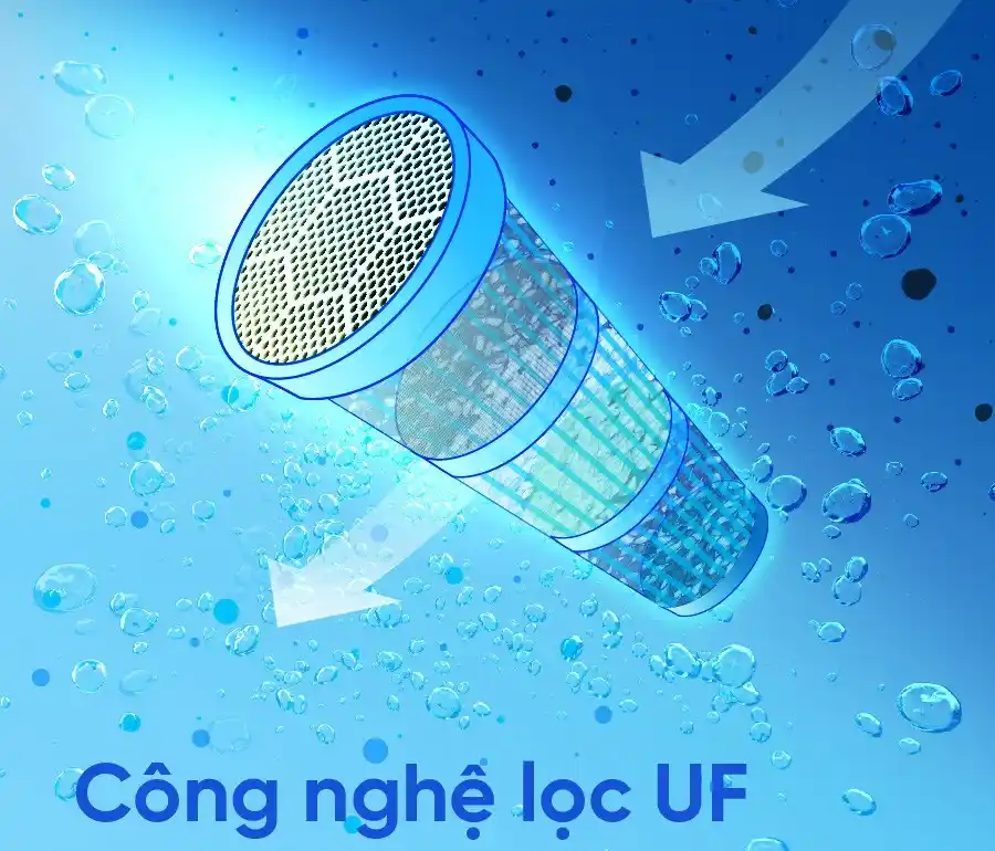 Công nghệ lọc UF giúp giữ khoáng tự nhiên, không nước thải