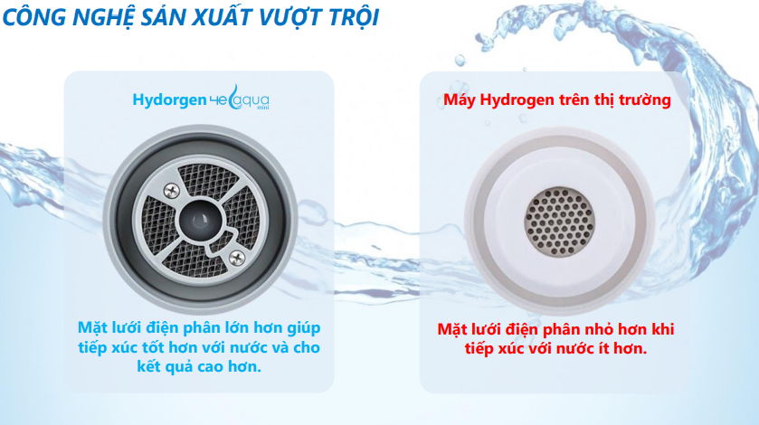 Công nghệ sản xuất của máy điện phân tạo nước Hydrogen 4E AQUA MINI