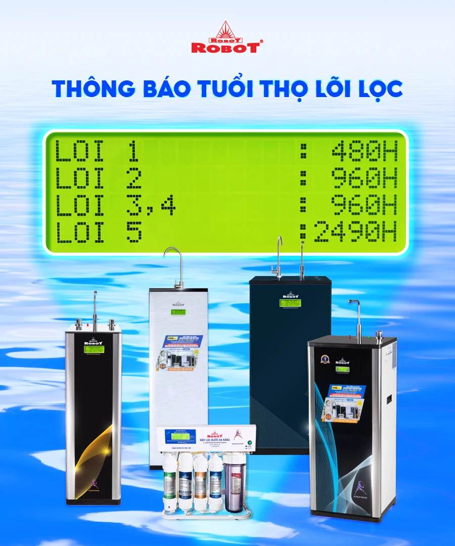 Thông báo tuổi thọ lõi lọc