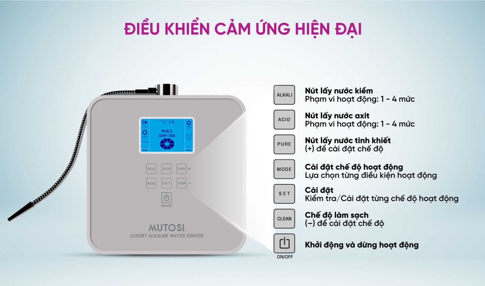 Bảng điều khiển thông minh hiện đại của Mutosi MP-678HE