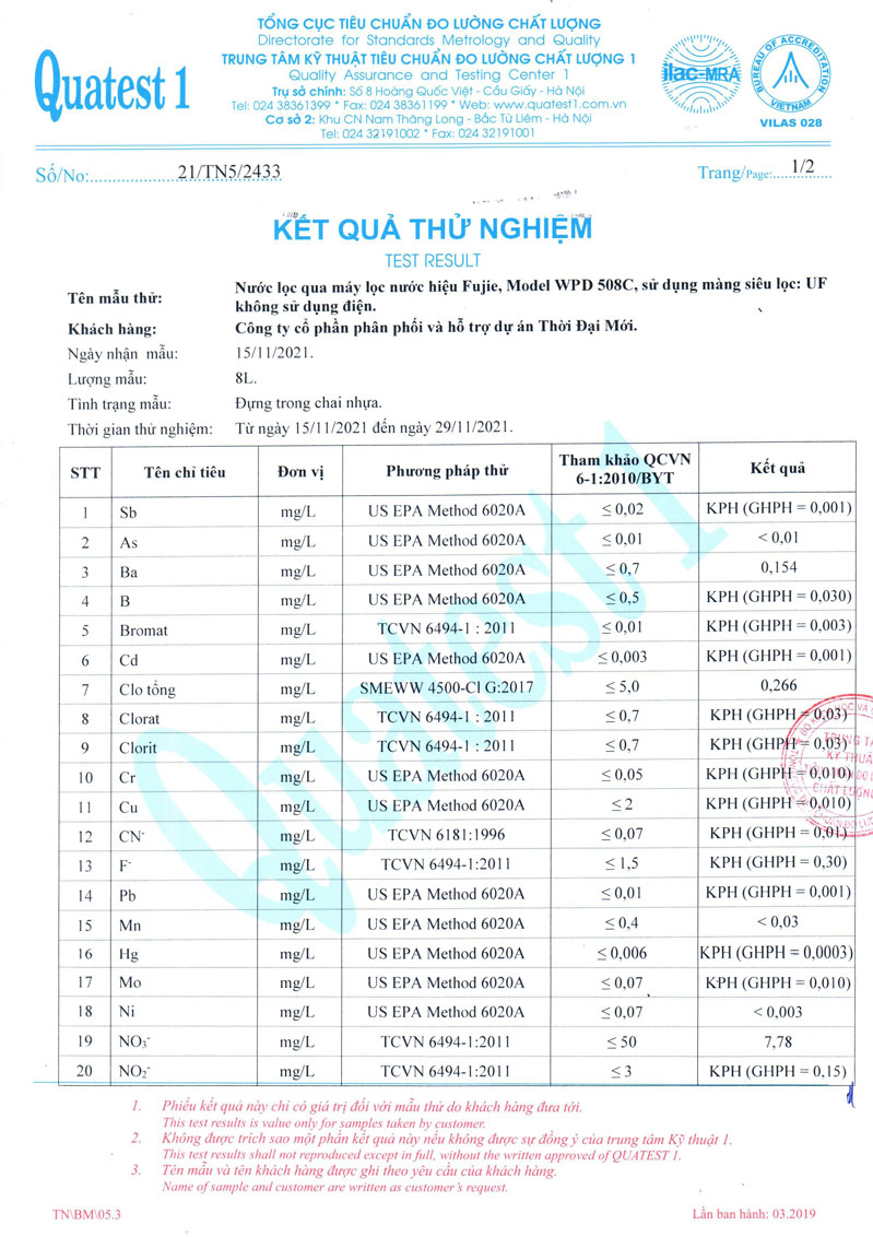 Kết quả thử nghiệm nước từ Quatest 1