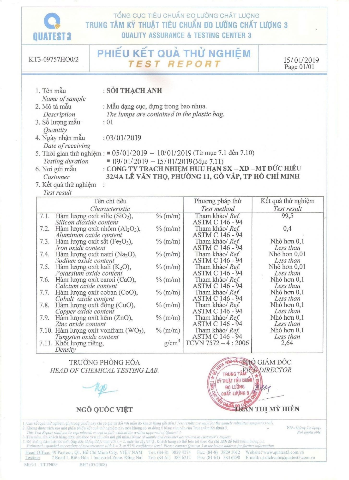 Giấy chứng nhận của sỏi lọc