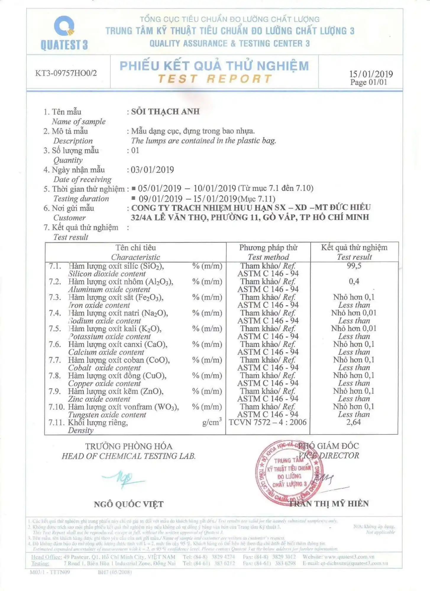 Giấy chứng nhận sỏi thạch anh