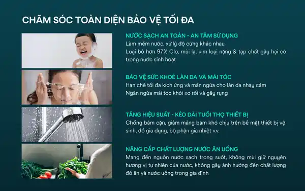 Chăm sóc toàn diện tối đa