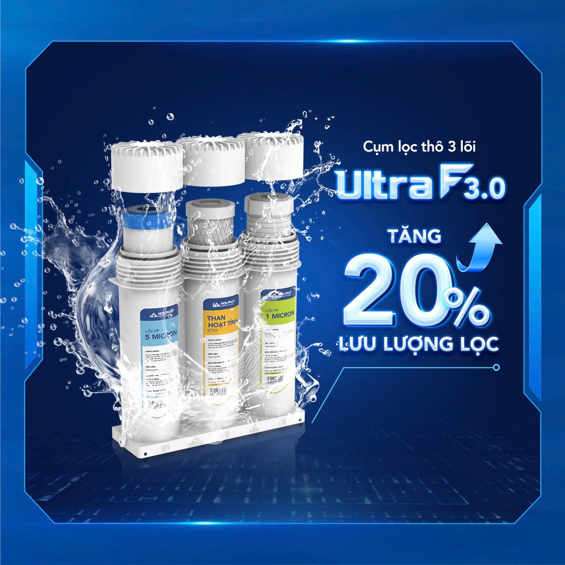 Thiết kế lõi lọc thế hệ mới tăng lưu lượng nước