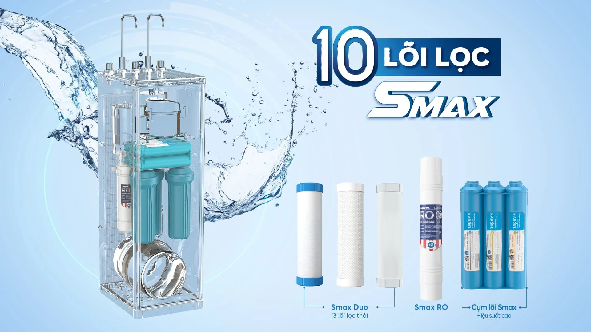 Hệ thống 10 lõi lọc 