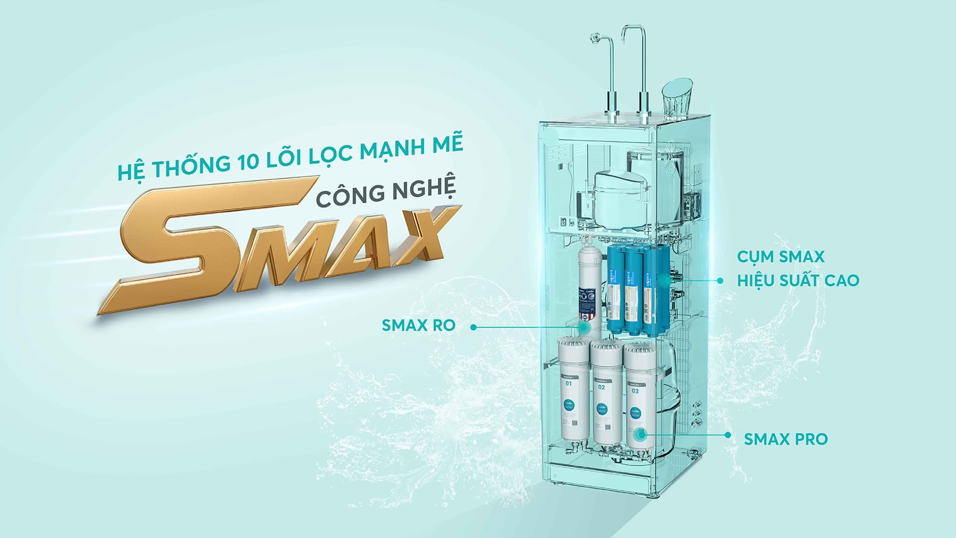 Hệ thống 10 lõi lọc SMAX hiệu suất cao