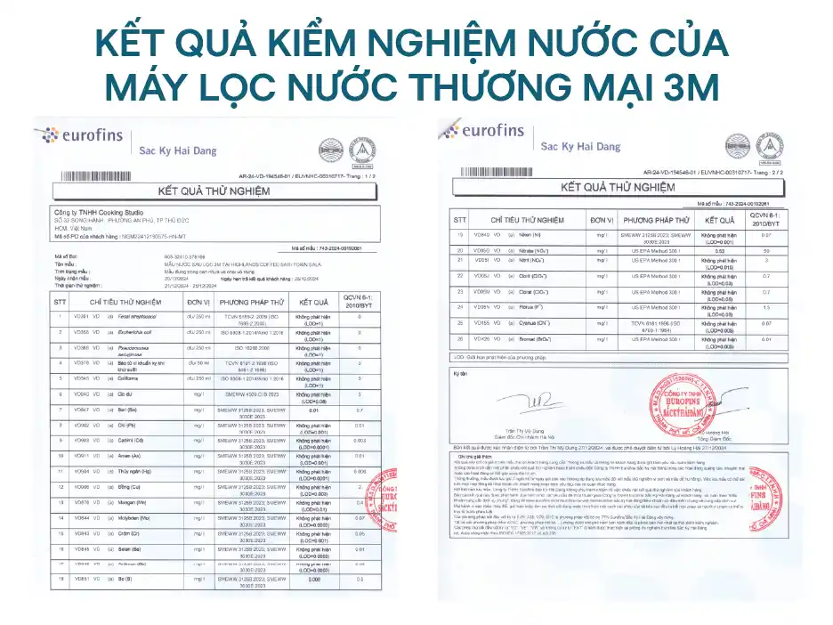 Kết quả kiểm nghiệm đạt chuẩn