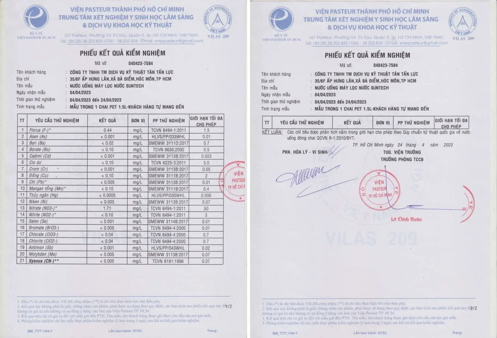 Kết quả kiểm nghiệm hóa lý