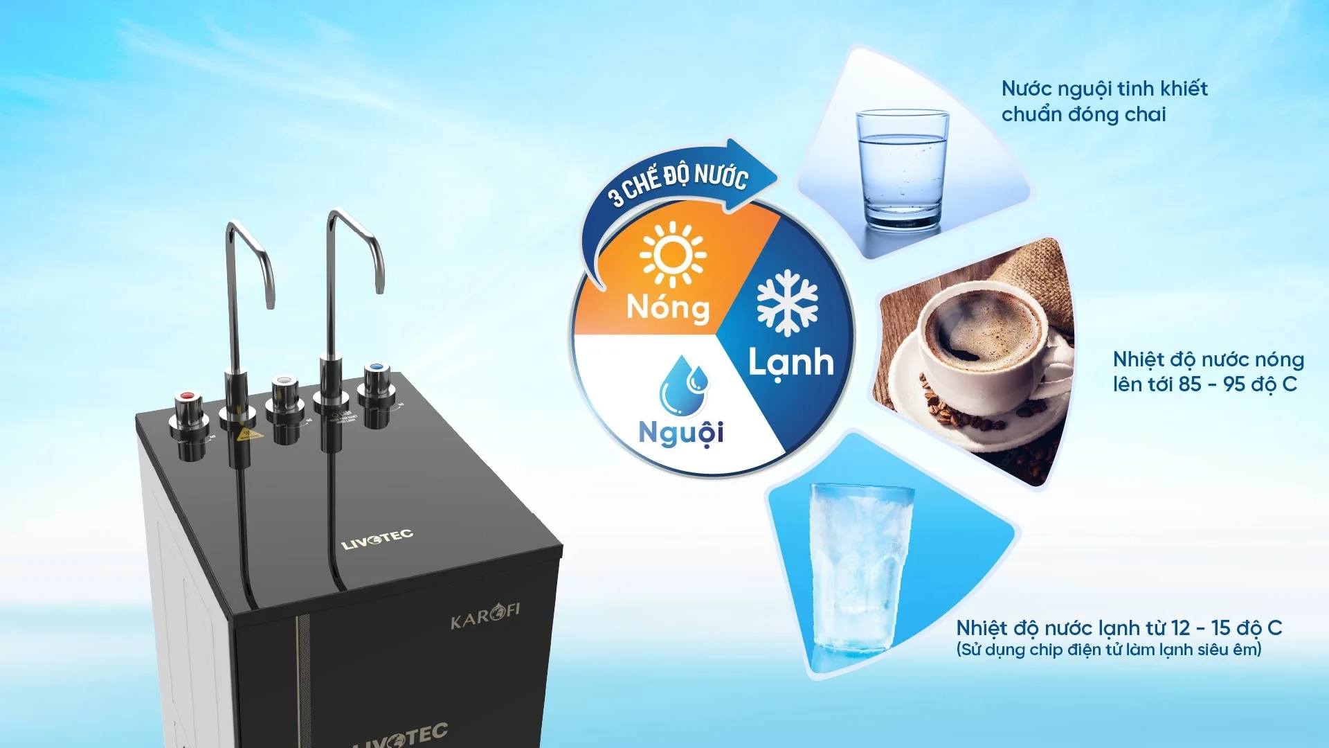 Ba chế độ nước Nóng - Lạnh - Tinh khiết tiện lợi