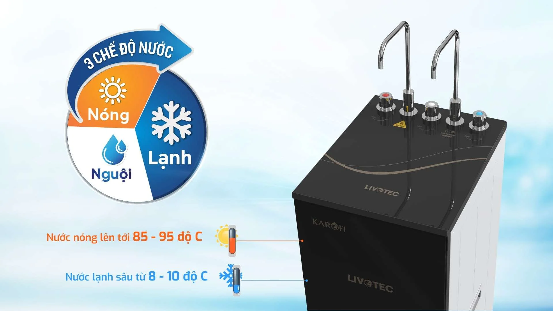 3 chế độ nước tiện lợi