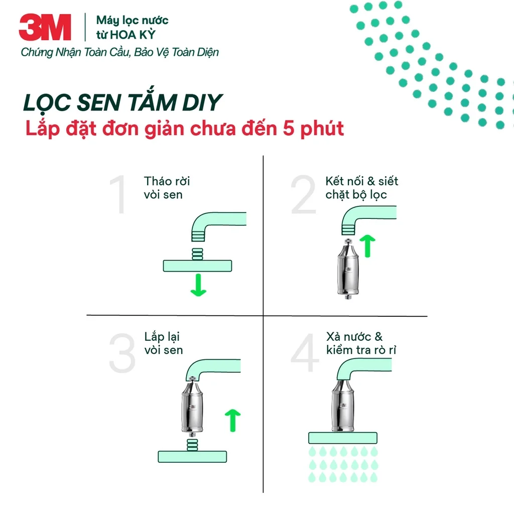 Tính năng nổi bật của thiết bị lọc sen tắm 3M SFKC01-CN1
