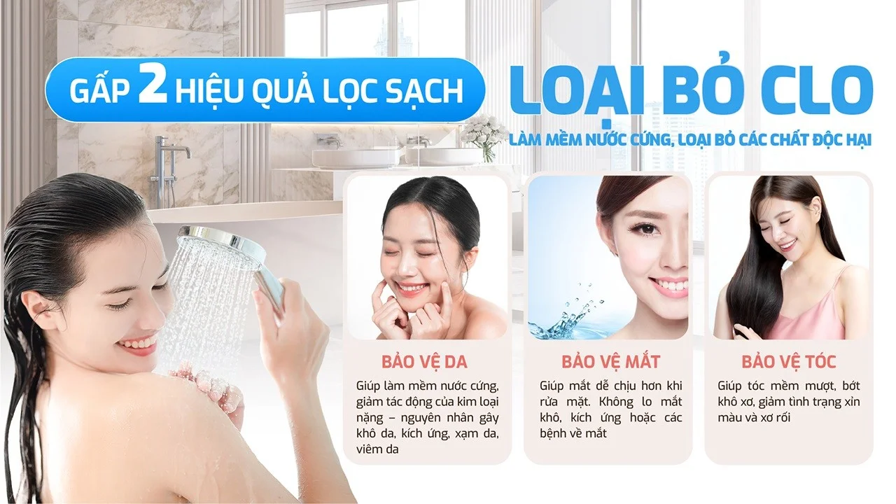 Gấp đôi hiệu quả lọc sạch