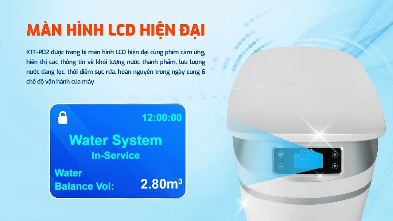 Màn hình LCD hiện đại
