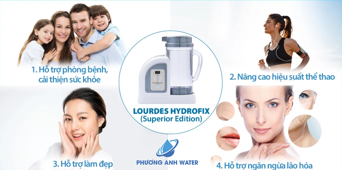 Tính năng nổi bật của máy tạo nước và khí Hydro Lourdes Hydrofix