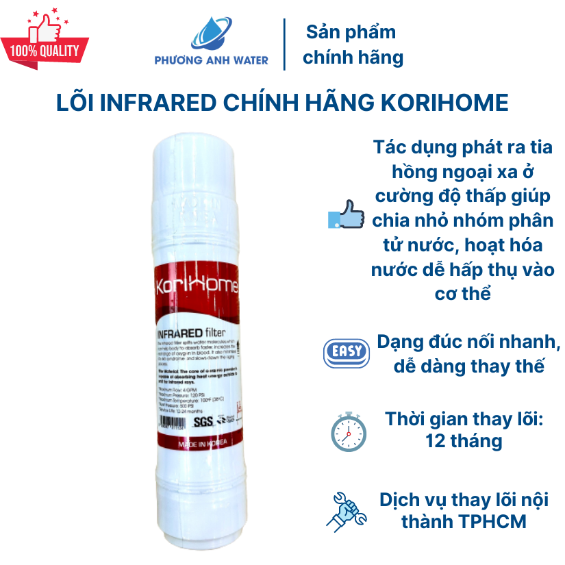 Lõi Infrared - hồng ngoại chính hãng Korihome giá tốt