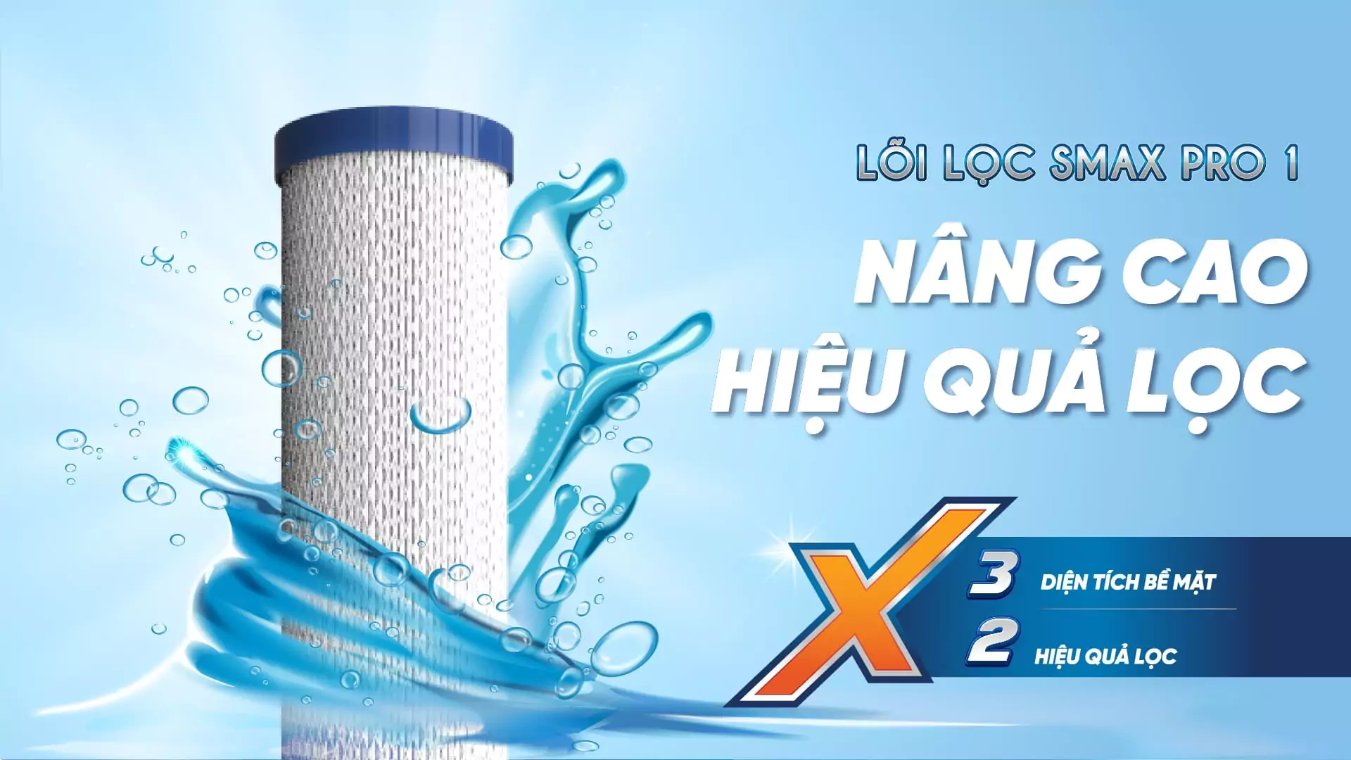 Lõi số 1 Karofi SMAX Pro