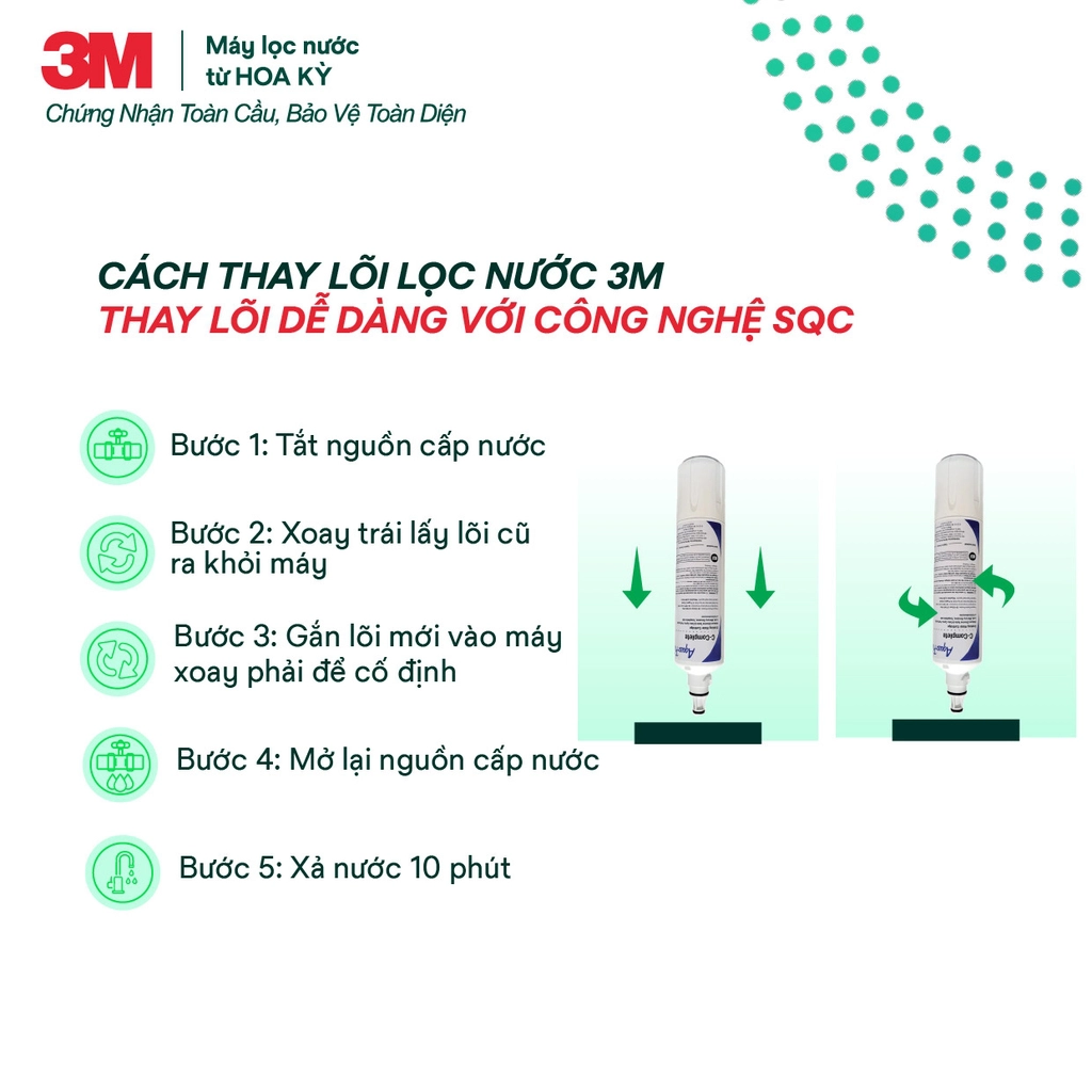 Thay lõi dễ dàng với công nghệ SQC
