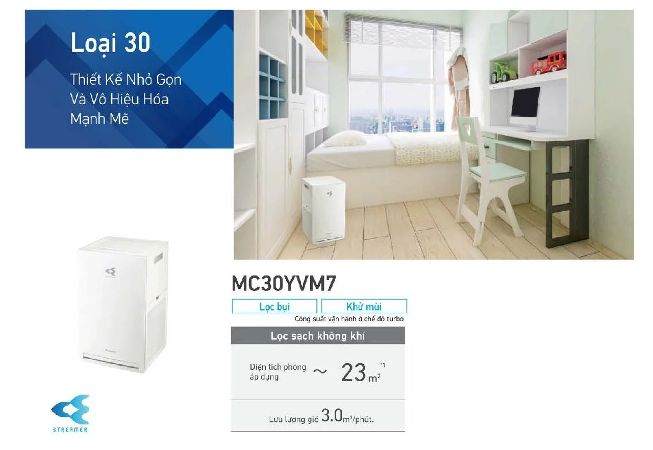 Tính năng nổi bật của máy lọc không khí Daikin MC30YVM7