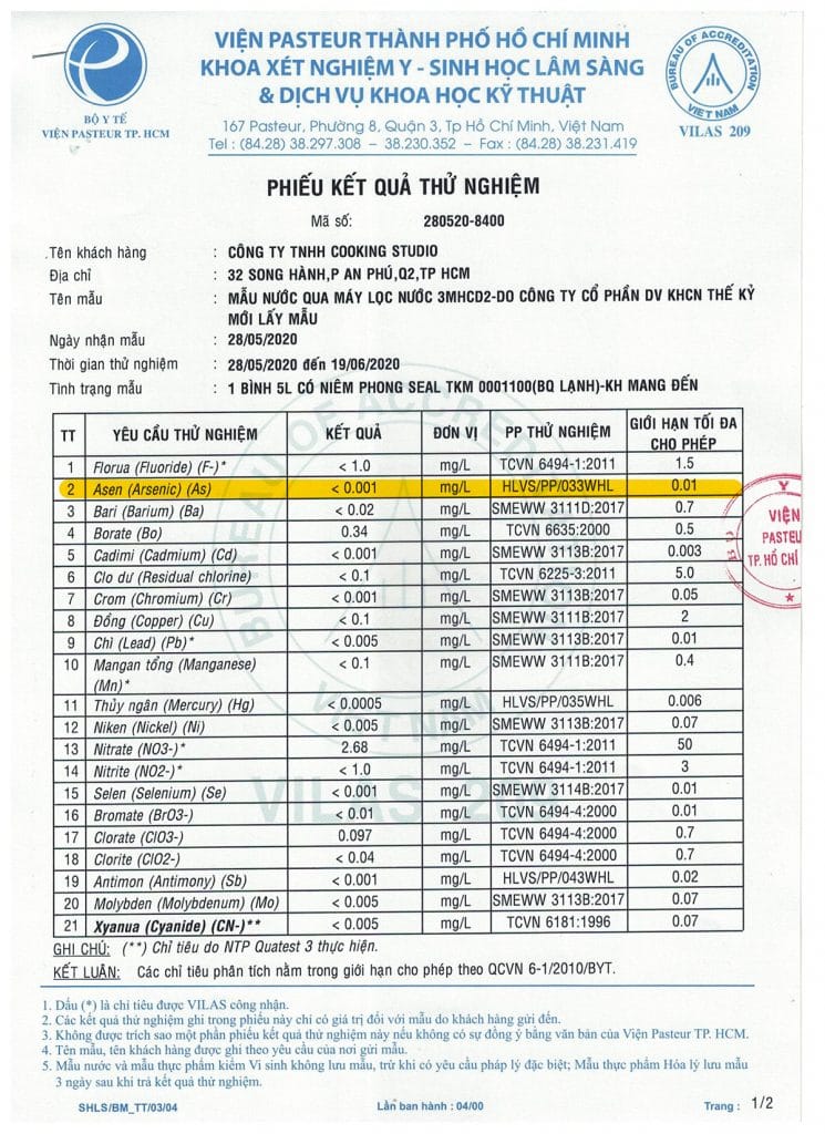 Kết quả kiểm nghiệm nước của máy lọc nước nóng lạnh để bàn 3M HCD-2