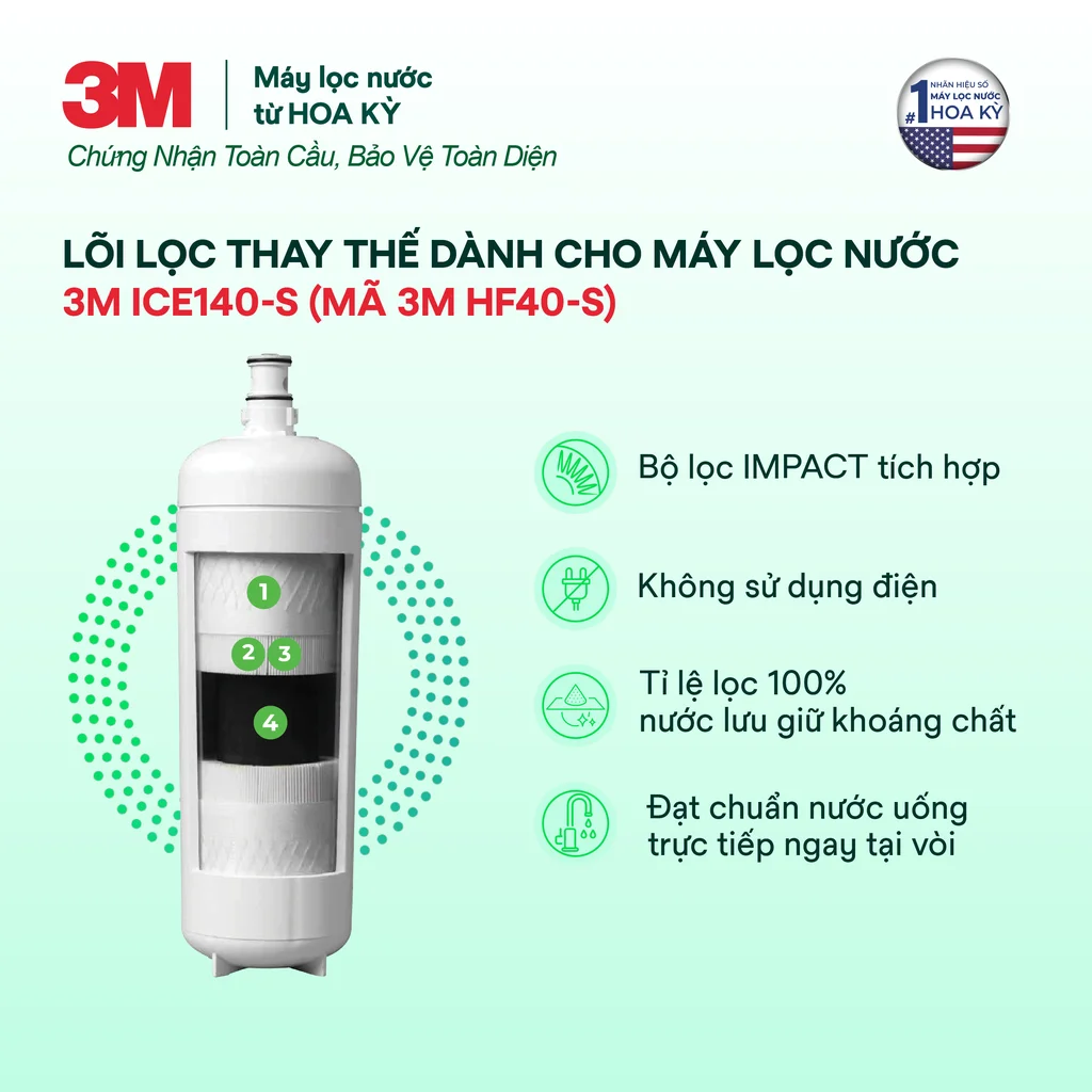 Lõi thay thế dành cho 3M ICE140S-WOI