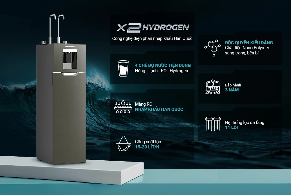 Bộ lõi chức năng hiệu suất cao