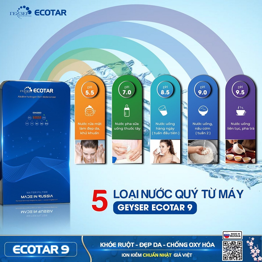 Tạo 5 loại nước với pH từ 5.5 đến 9.5