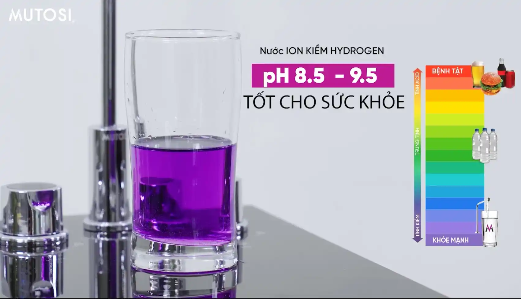 Nước kiềm 8.5 - 9.5 tốt cho sức khỏe