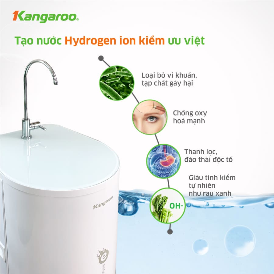 Công nghệ điện phân nước RO độc đáo