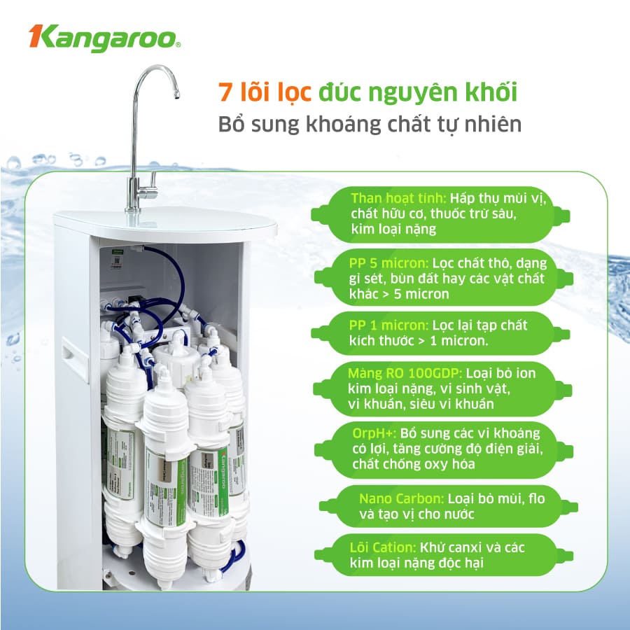 Hệ thống lõi đúc giúp dễ dàng thay lõi