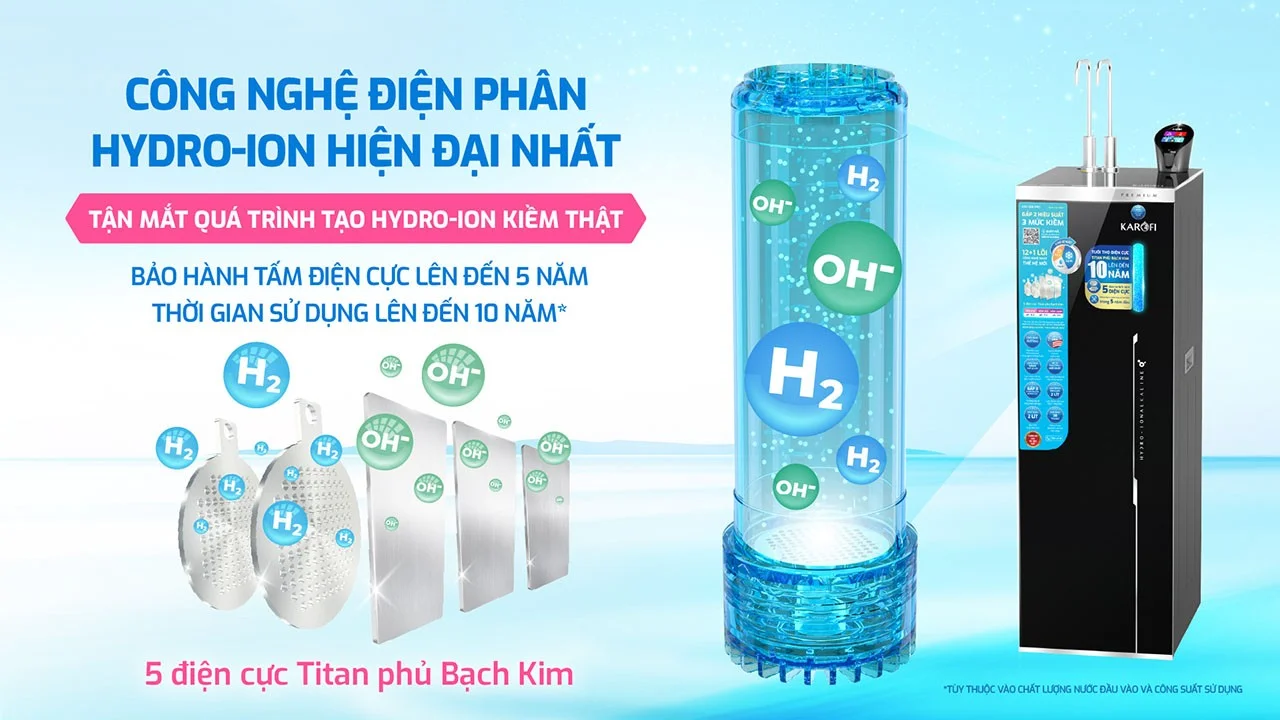 Công nghệ điện phân hiện đại