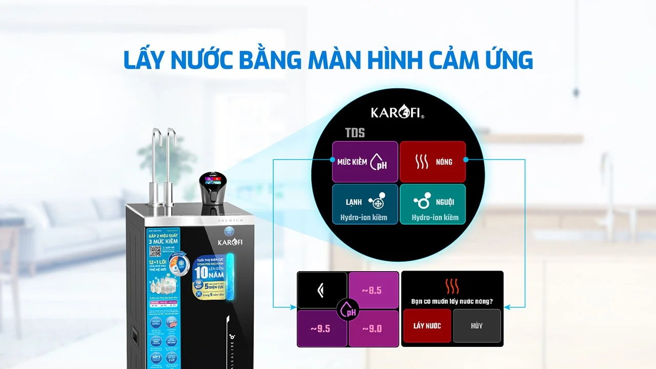 Lấy nước bằng màn hình cảm ứng