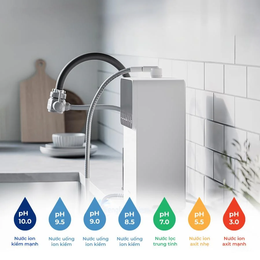 Nước ION Kiềm phù hợp với những ai có vấn đề về trào ngược dạ dày