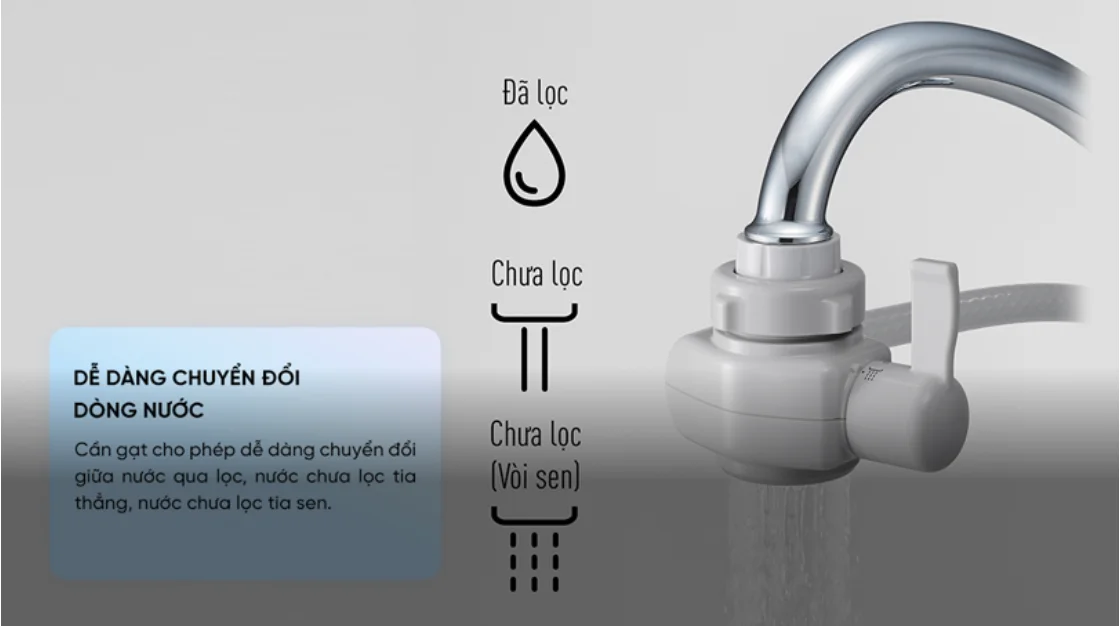 Cần chuyển đổi chế độ nước tiện lợi