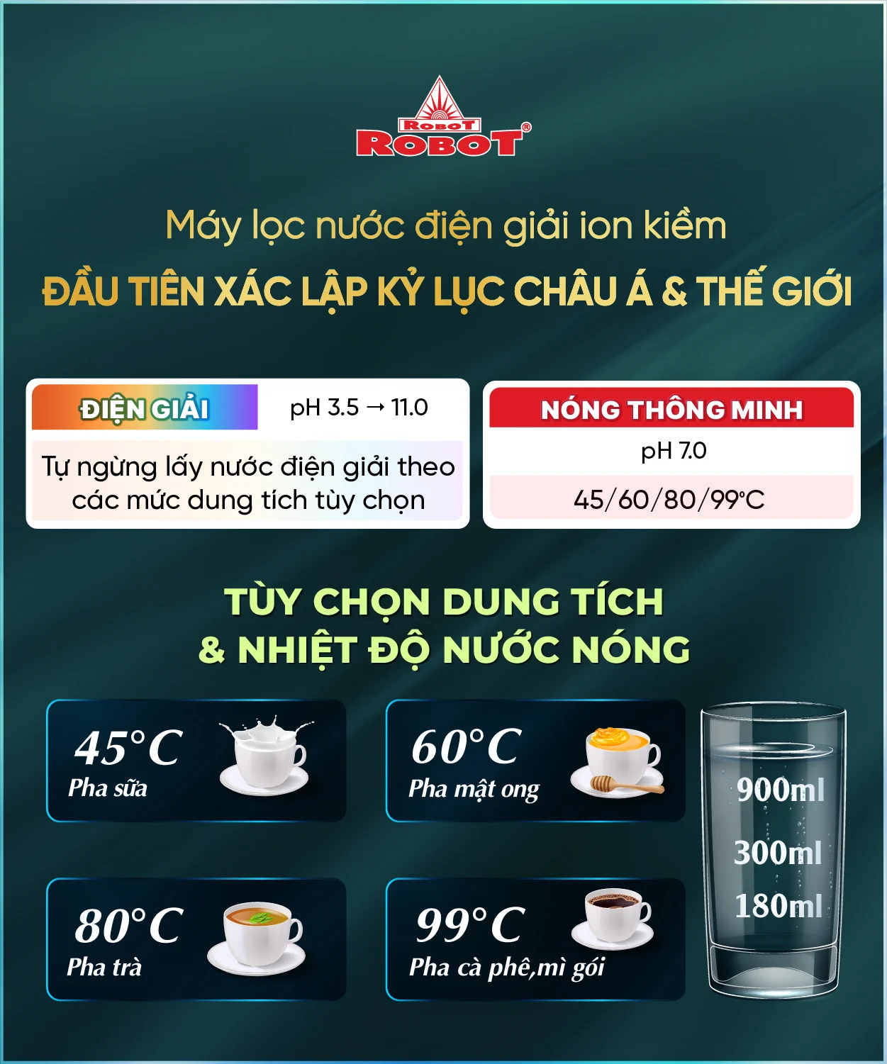 Công nghệ Quik-HEAT - Nóng thông minh tiện ích