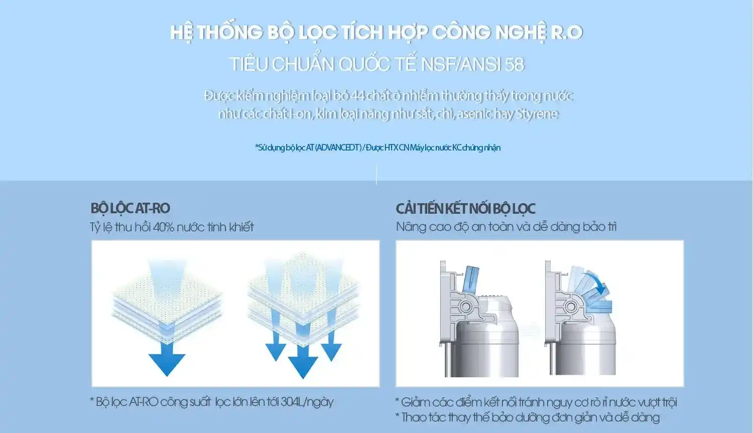 hệ thống lõi đạt được chứng nhận chất lượng NSF 58