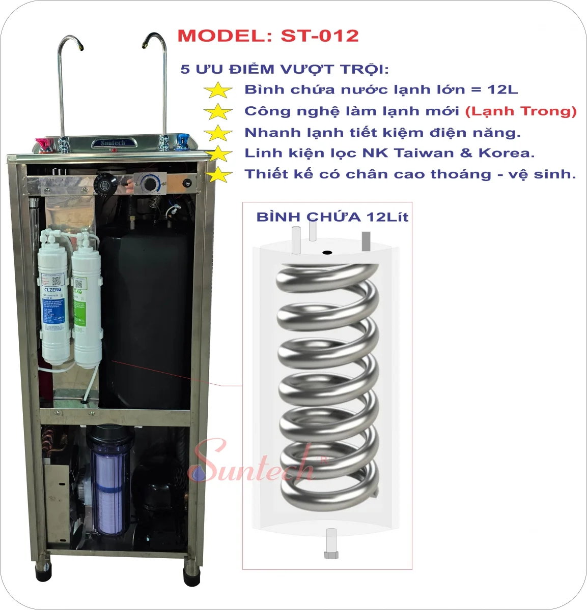 Hai chế độ nước Nóng - Lạnh